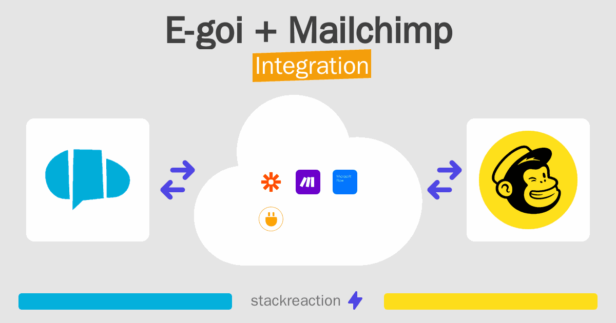 E-goi and Mailchimp Integration