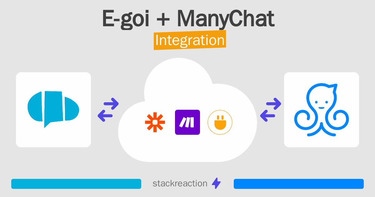 E-goi and ManyChat Integration