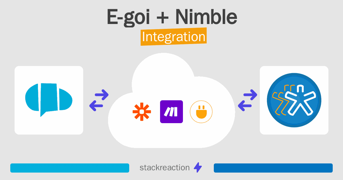 E-goi and Nimble Integration