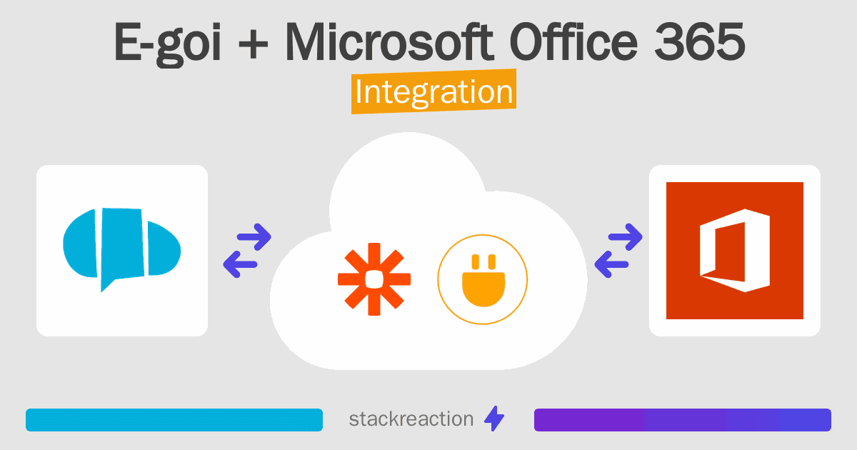 E-goi and Microsoft Office 365 Integration
