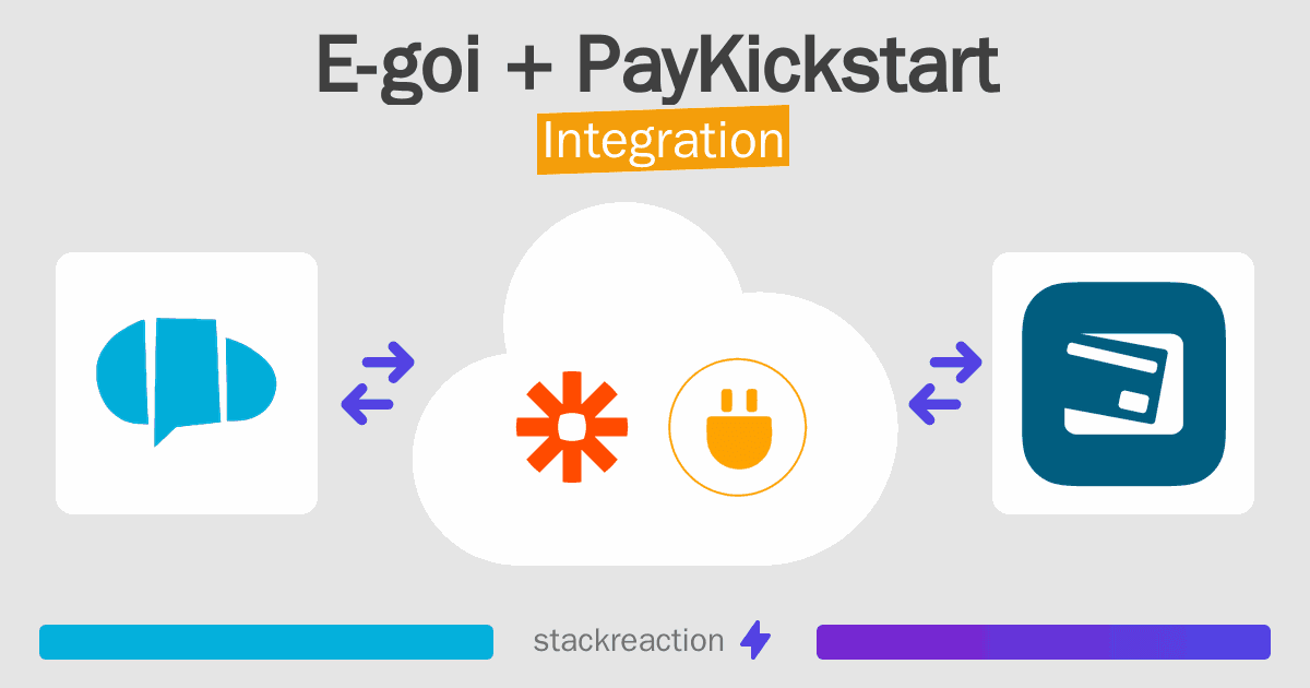 E-goi and PayKickstart Integration