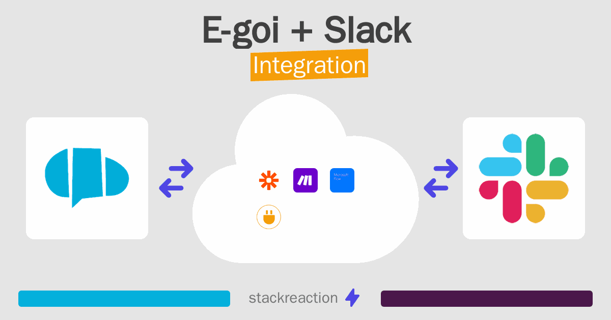 E-goi and Slack Integration