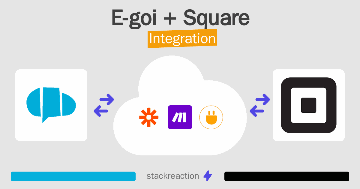 E-goi and Square Integration