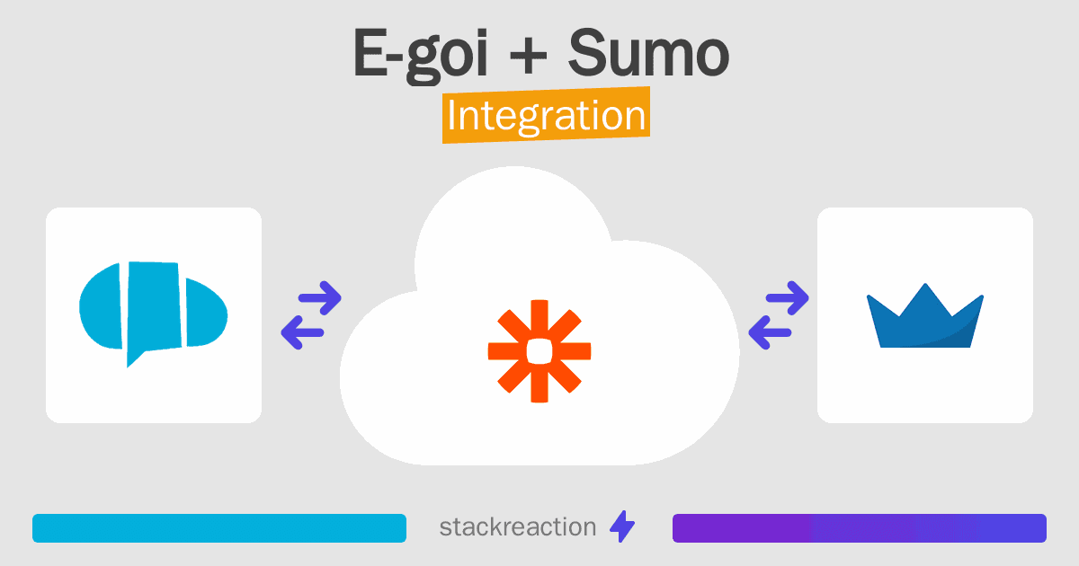 E-goi and Sumo Integration