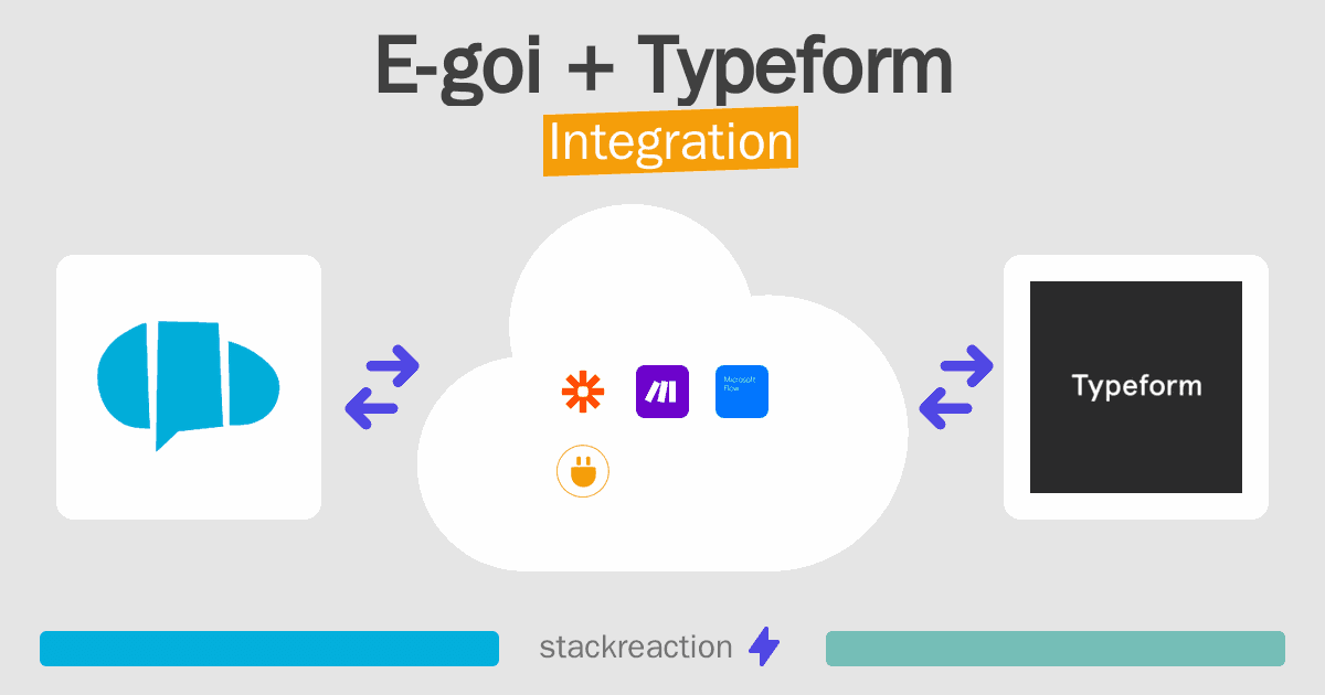 E-goi and Typeform Integration