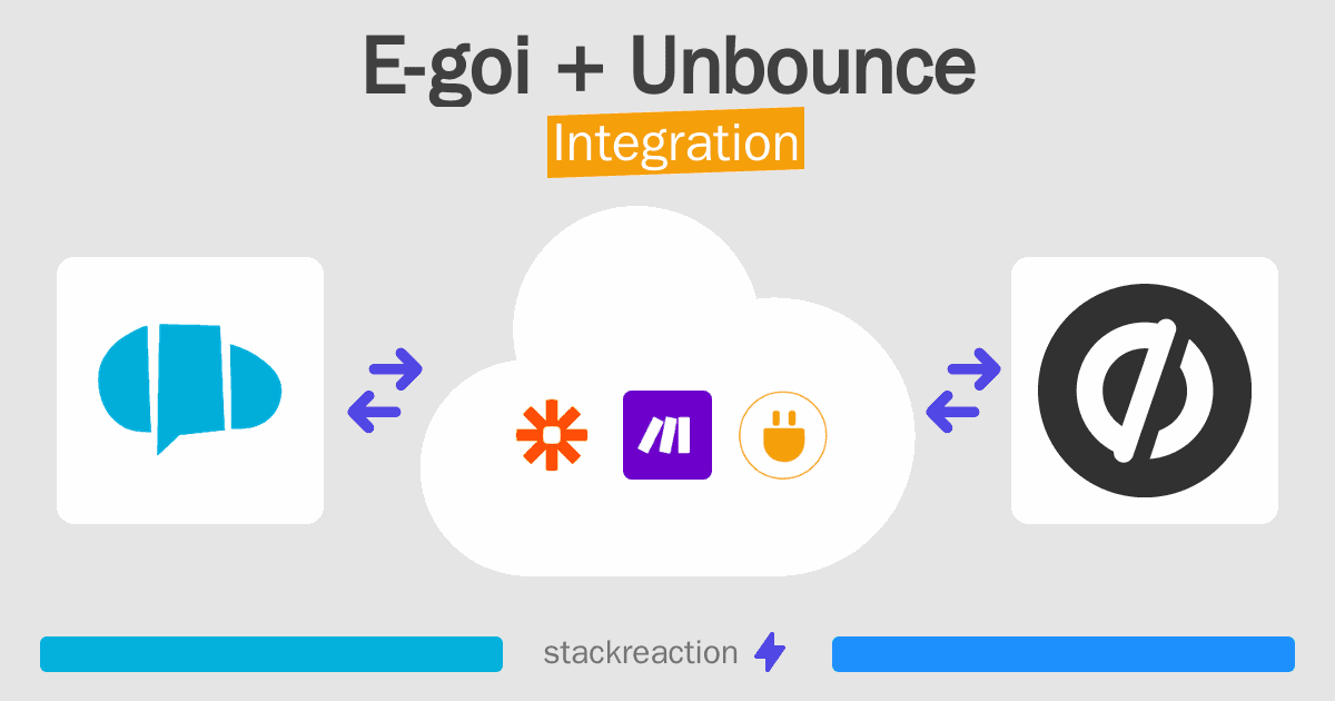 E-goi and Unbounce Integration