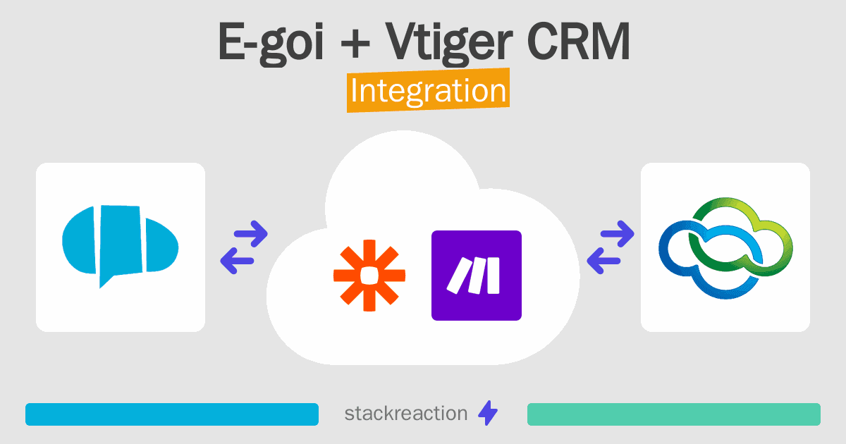 E-goi and Vtiger CRM Integration
