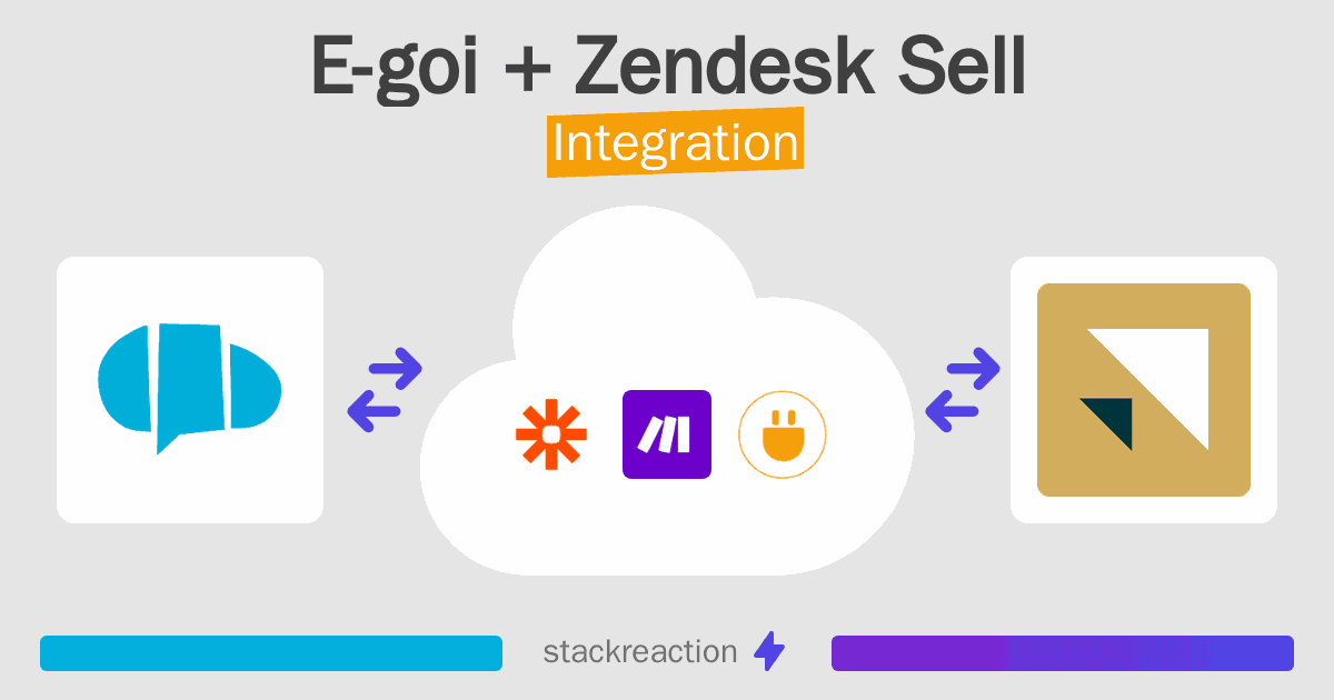 E-goi and Zendesk Sell Integration
