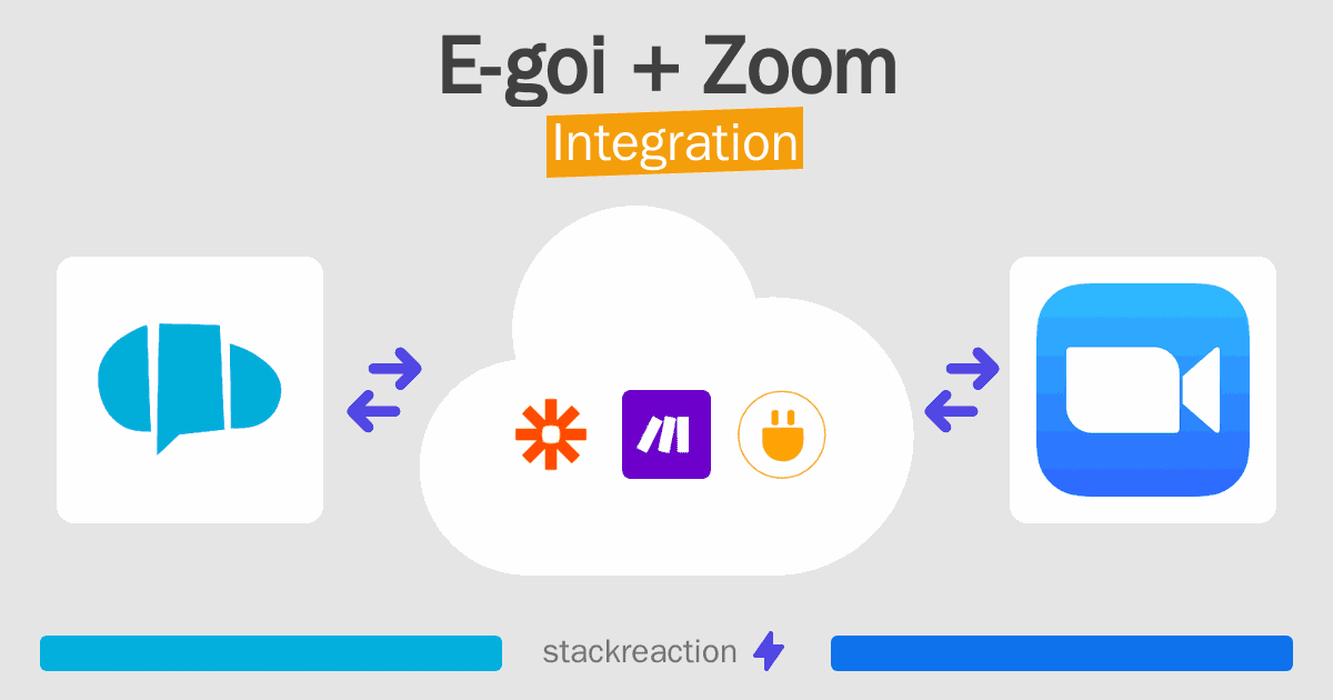 E-goi and Zoom Integration