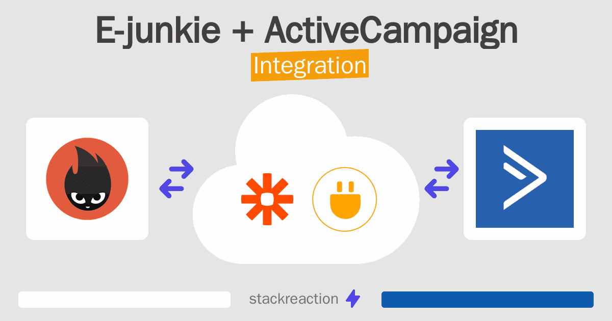 E-junkie and ActiveCampaign Integration