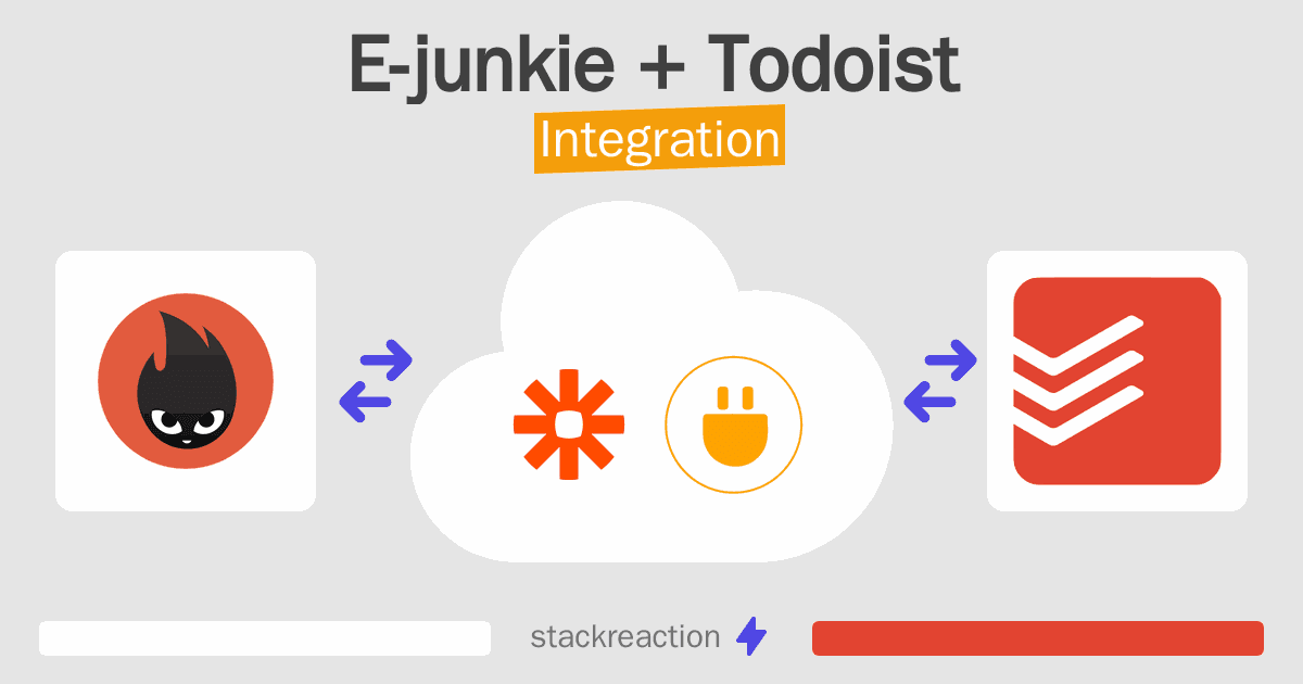 E-junkie and Todoist Integration