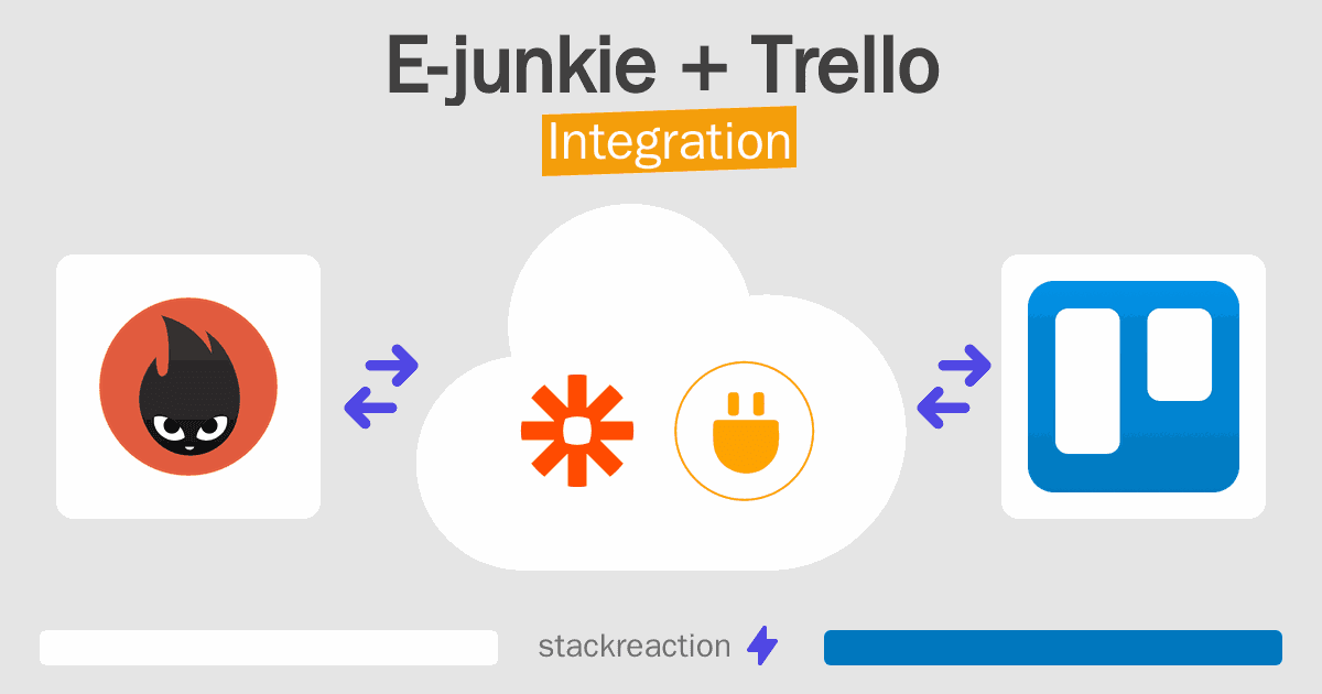 E-junkie and Trello Integration