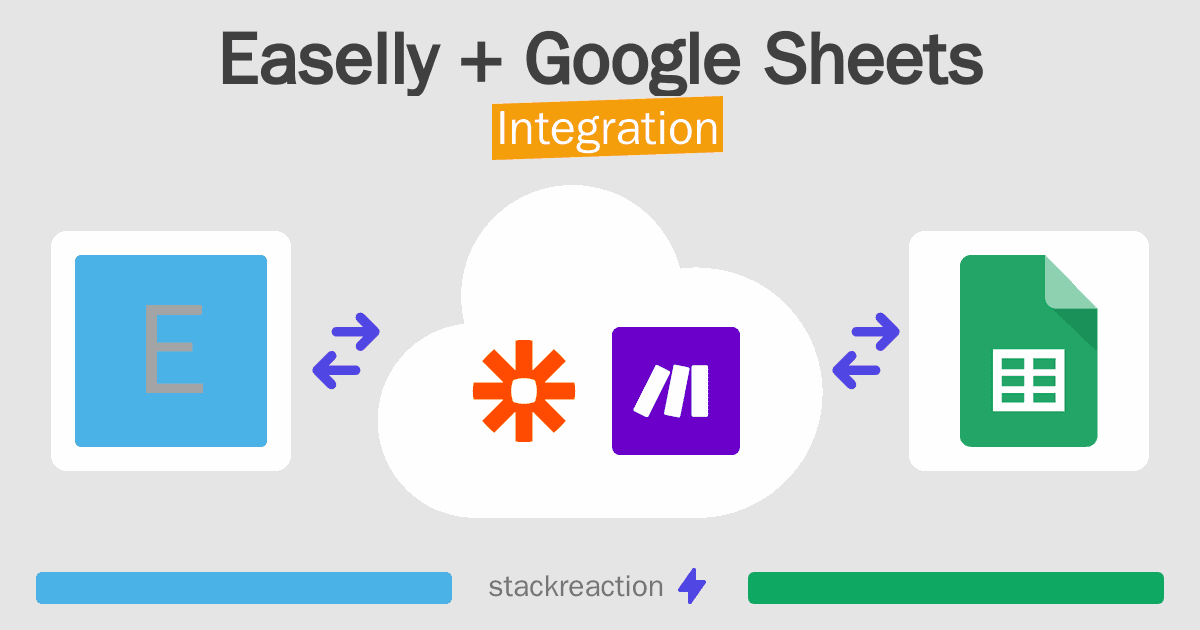 Easelly and Google Sheets Integration