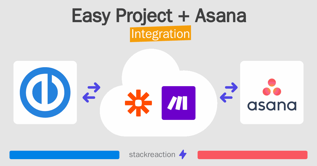 Easy Project and Asana Integration