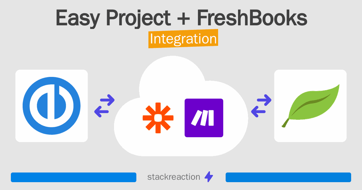 Easy Project and FreshBooks Integration