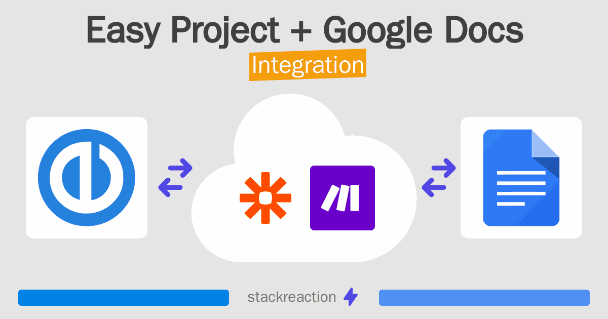 Easy Project and Google Docs Integration