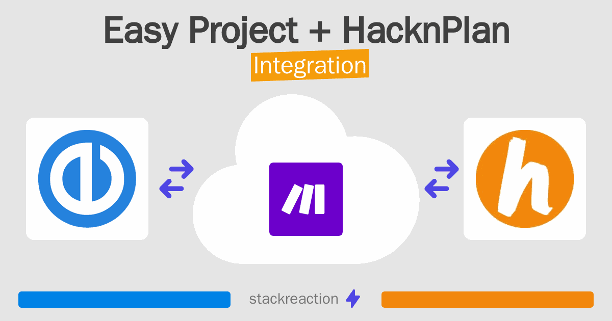 Easy Project and HacknPlan Integration