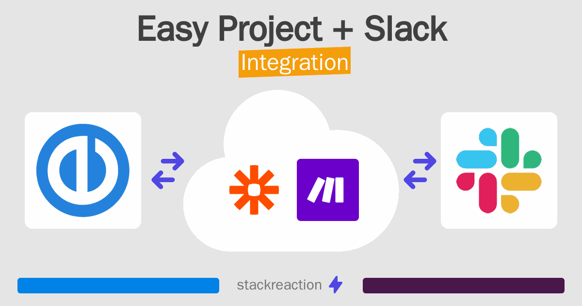 Easy Project and Slack Integration