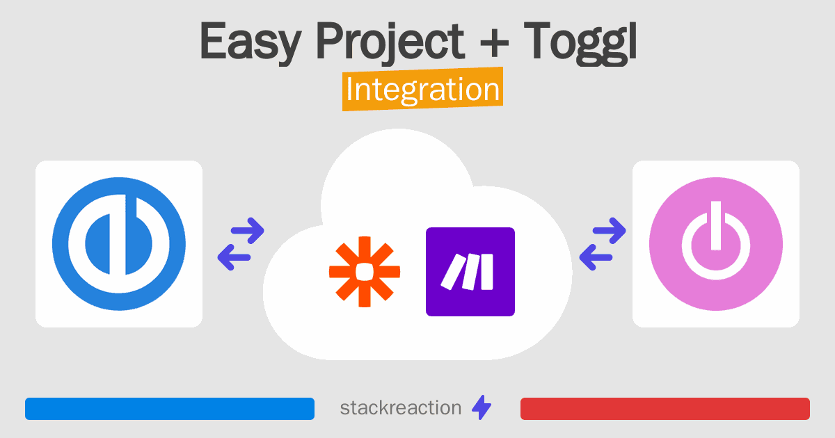 Easy Project and Toggl Integration