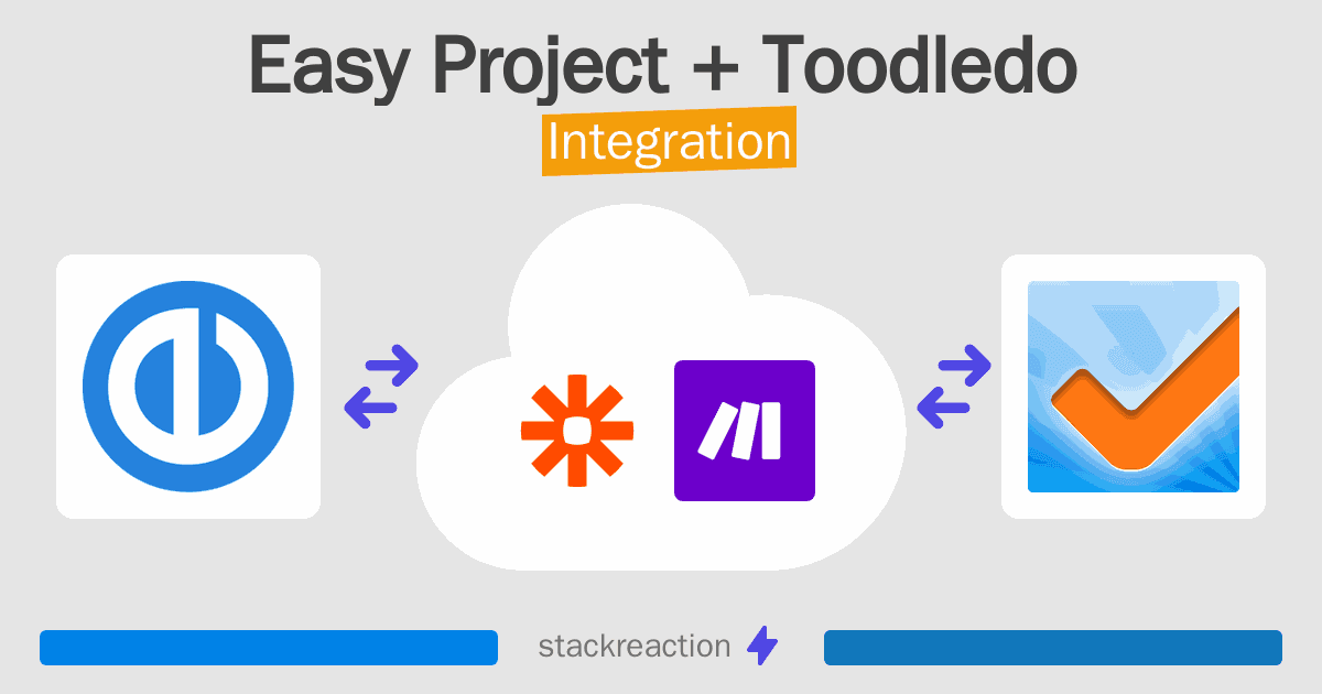 Easy Project and Toodledo Integration