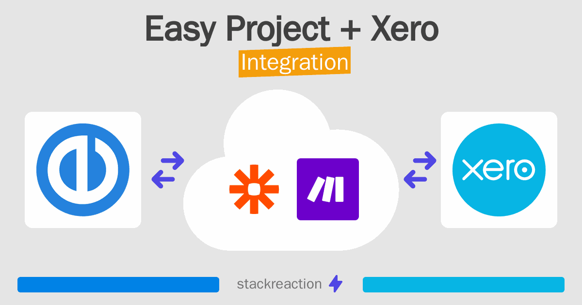 Easy Project and Xero Integration