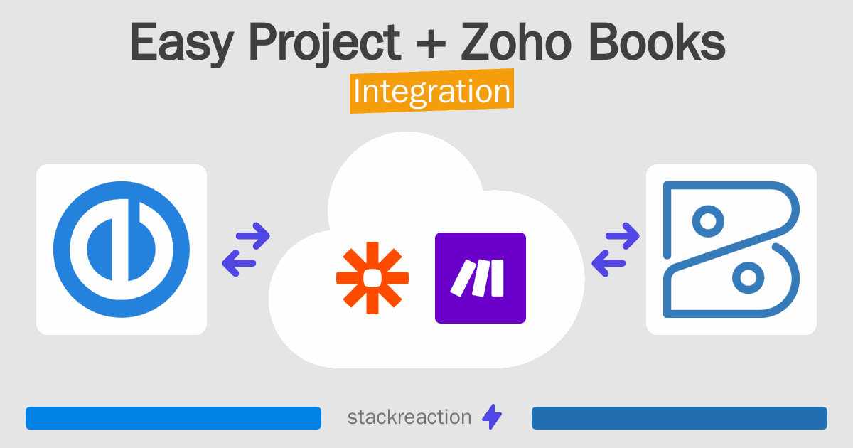 Easy Project and Zoho Books Integration