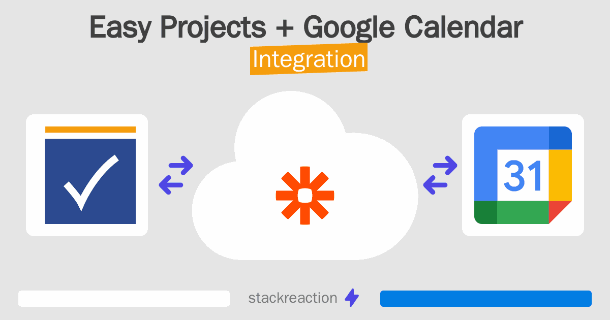 Easy Projects and Google Calendar Integration