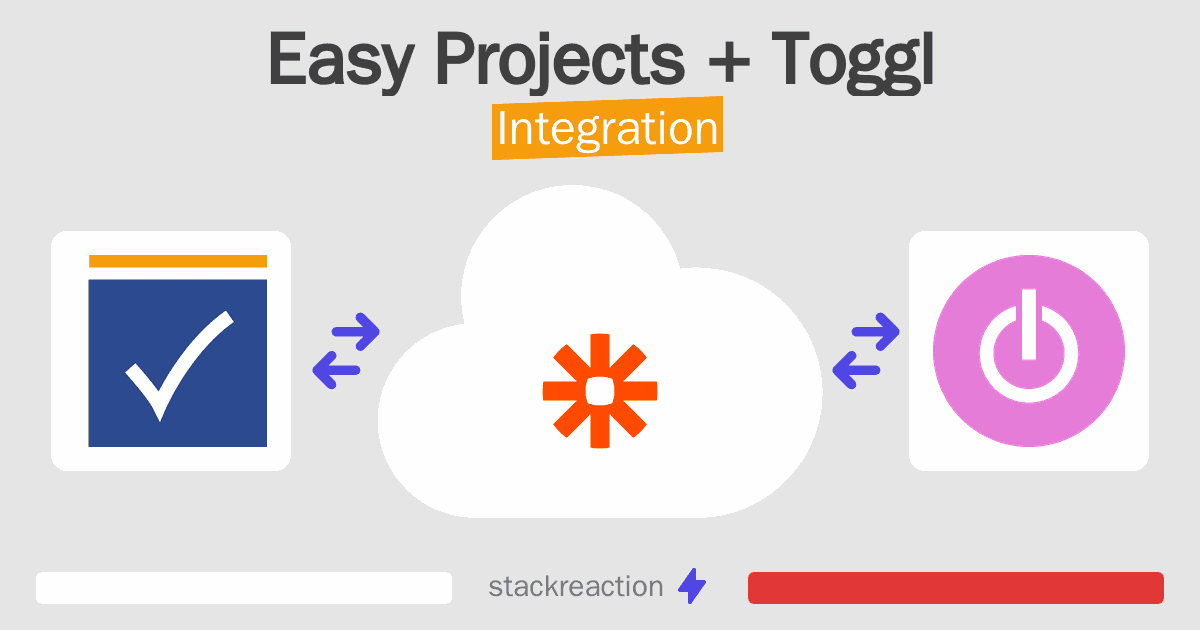 Easy Projects and Toggl Integration