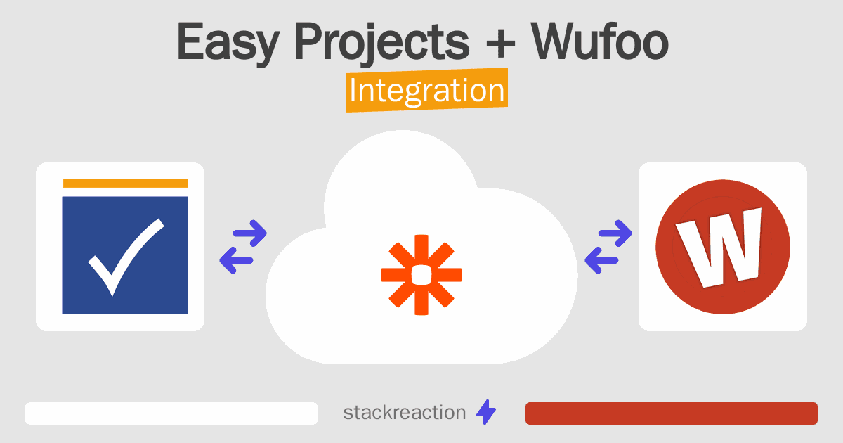 Easy Projects and Wufoo Integration