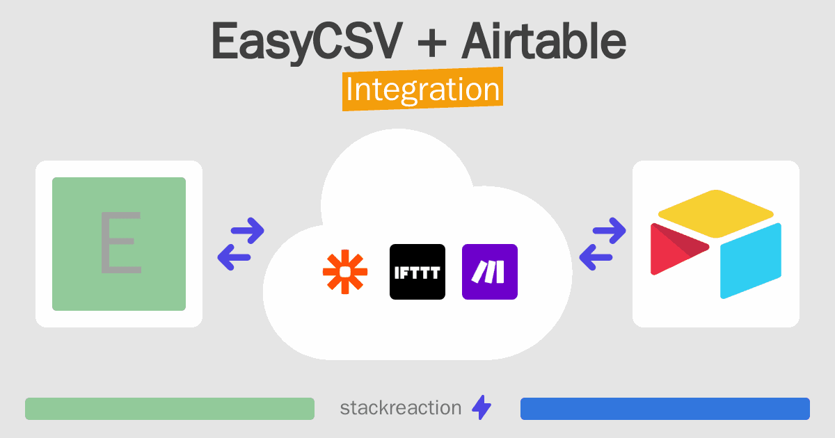 EasyCSV and Airtable Integration
