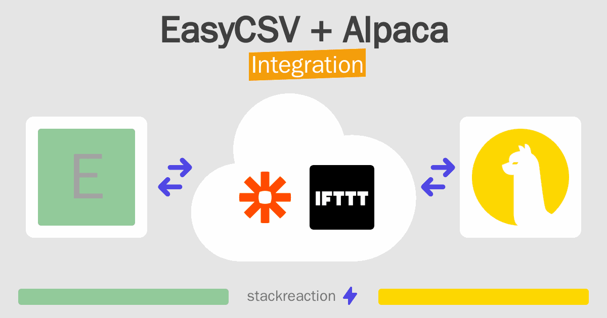 EasyCSV and Alpaca Integration