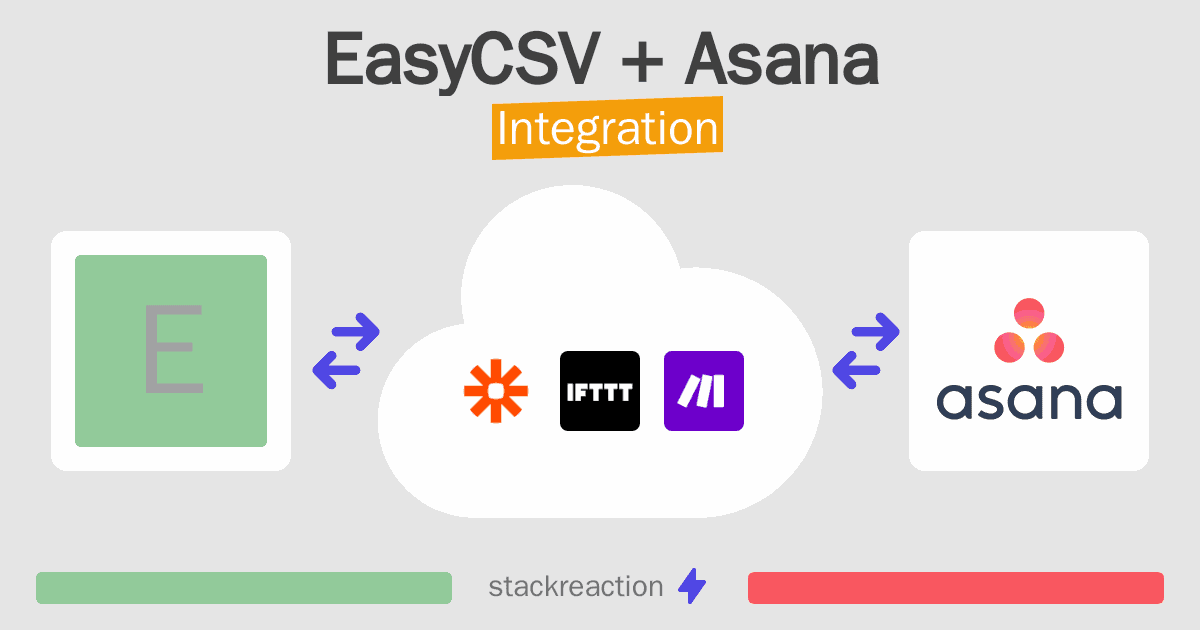 EasyCSV and Asana Integration