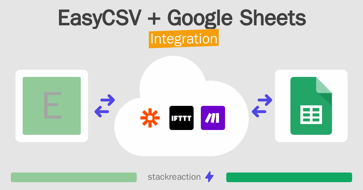 EasyCSV and Google Sheets Integration