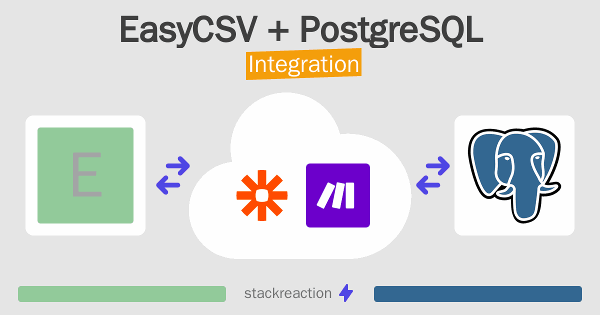 EasyCSV and PostgreSQL Integration