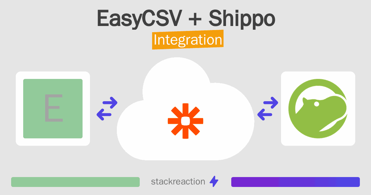 EasyCSV and Shippo Integration