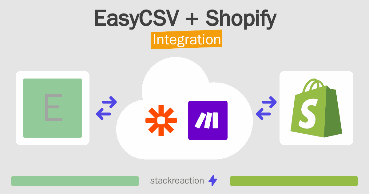 EasyCSV and Shopify Integration