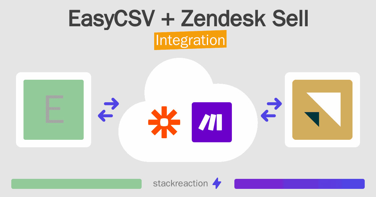 EasyCSV and Zendesk Sell Integration