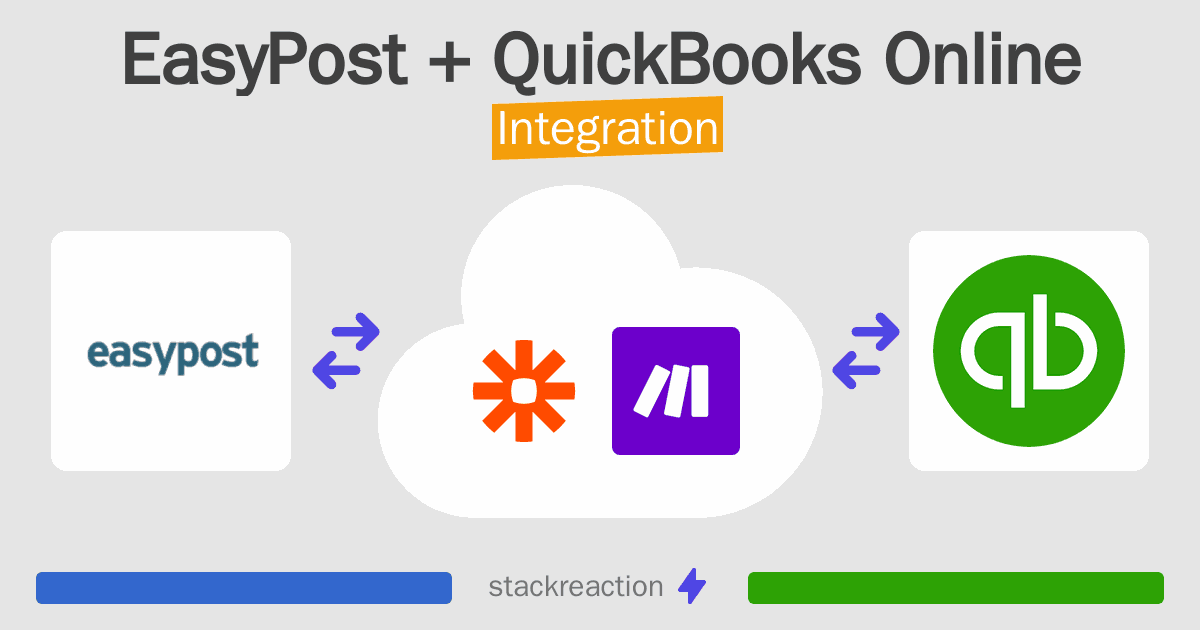 EasyPost and QuickBooks Online Integration