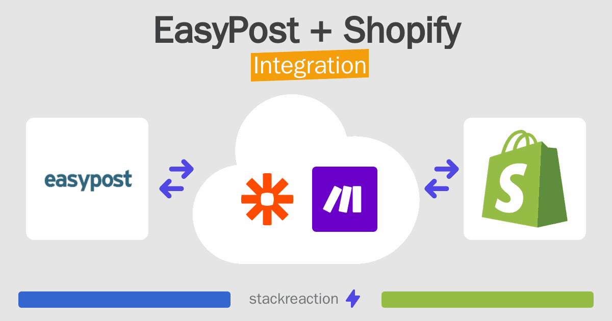 EasyPost and Shopify Integration
