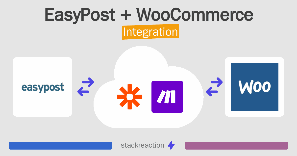 EasyPost and WooCommerce Integration