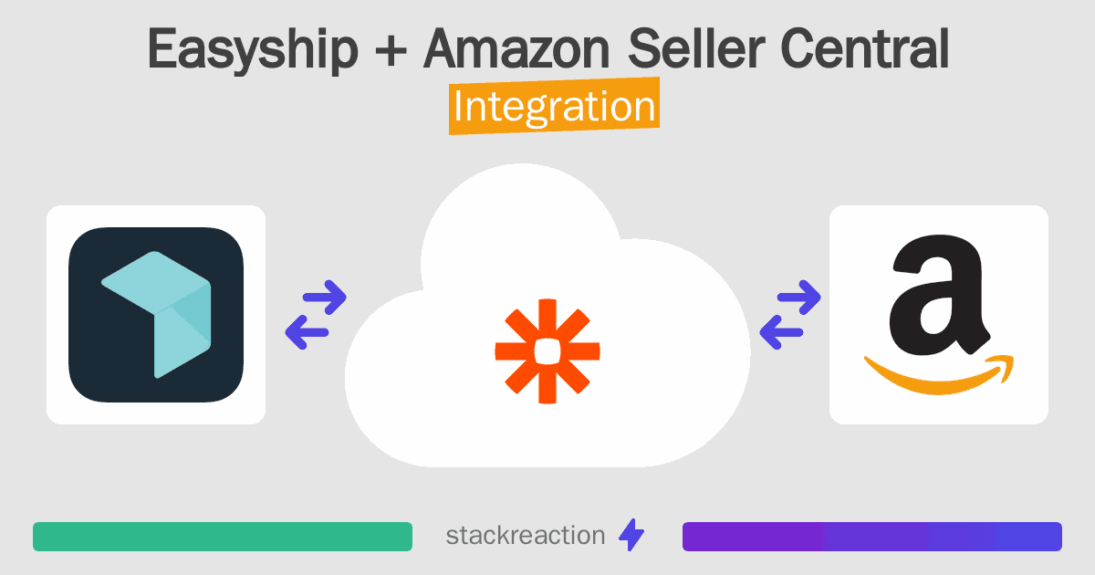Easyship and Amazon Seller Central Integration