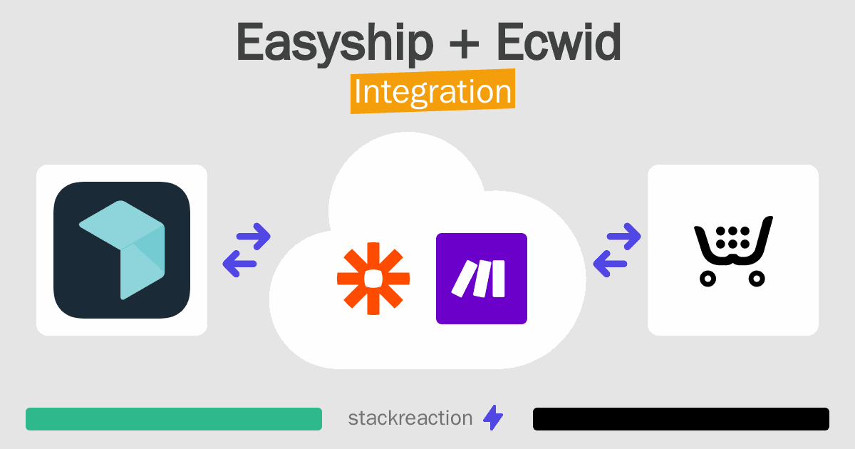 Easyship and Ecwid Integration