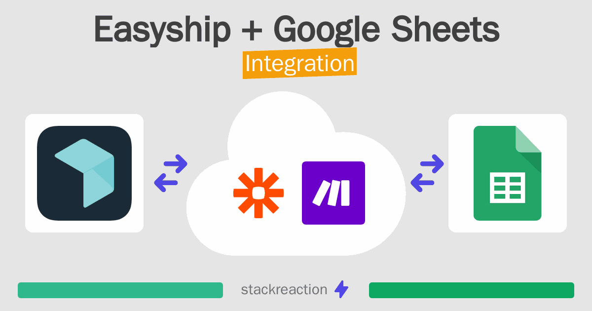 Easyship and Google Sheets Integration
