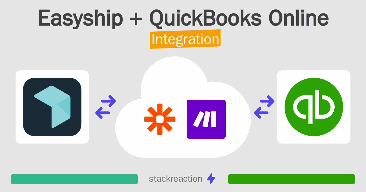 Easyship and QuickBooks Online Integration