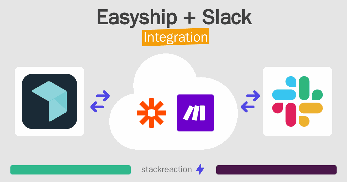 Easyship and Slack Integration