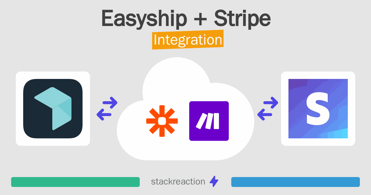 Easyship and Stripe Integration