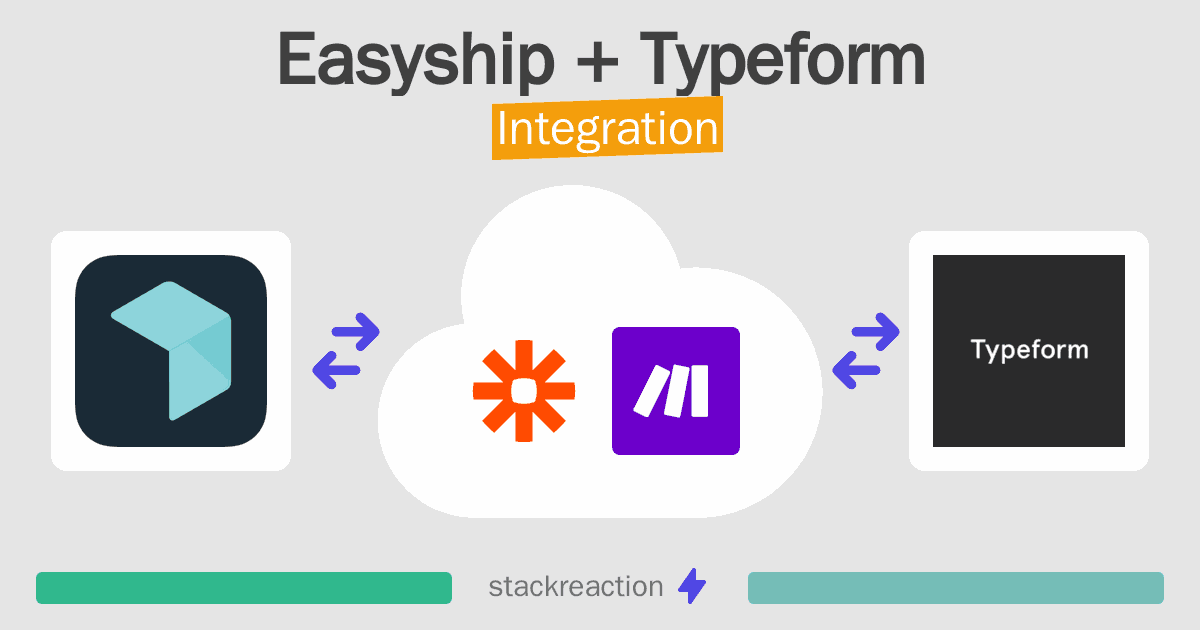 Easyship and Typeform Integration