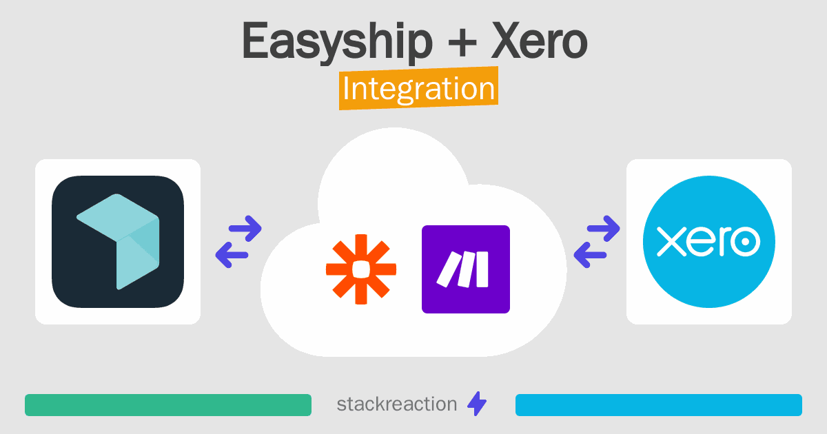 Easyship and Xero Integration