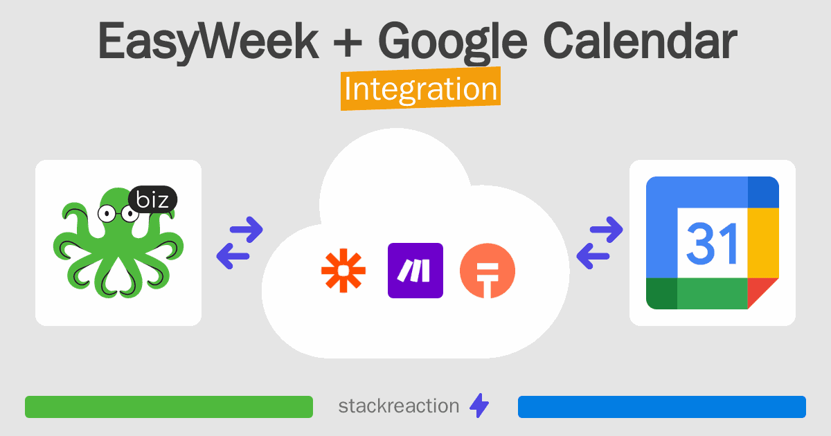 EasyWeek and Google Calendar Integration