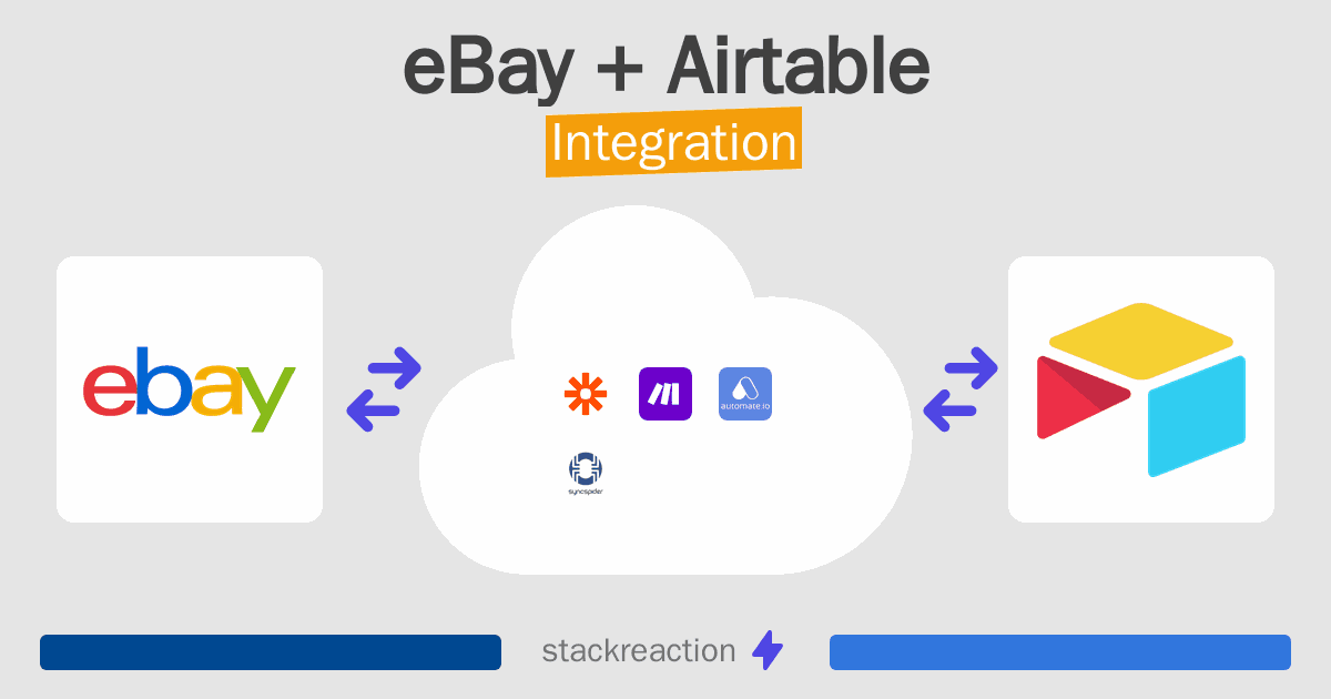 eBay and Airtable Integration